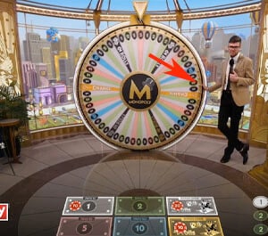 Money wheel spel